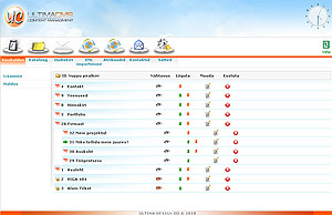 Ultima CMS, sisuhaldustarkvara